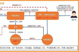 ?活塞官宣裁掉加里纳利 努尔基奇再次更推示好：兄弟！